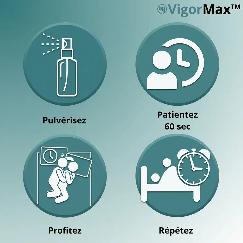 Fluvarismax , Boostez vos performances : jusqu’à 98 % d’érection en plus en seulement 60 secondes